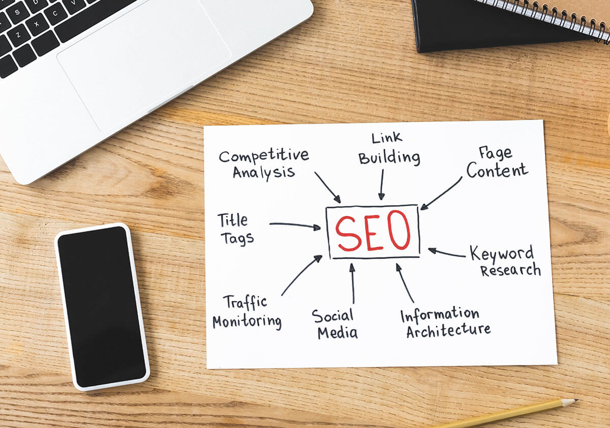 Landing page Image